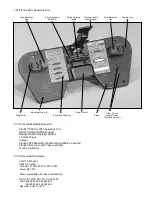 Предварительный просмотр 3 страницы 3M Fibrlok 2500 Instructions Manual