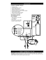 Предварительный просмотр 8 страницы 3M Filtrete 3US-AS01 Installation And Operating Instructions Manual