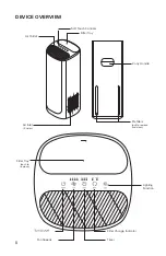 Предварительный просмотр 8 страницы 3M Filtrete FAP-T03-A2 Series Manual