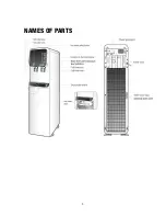 Предварительный просмотр 5 страницы 3M HCD-1 Operating Instructions Manual