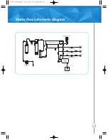 Предварительный просмотр 5 страницы 3M HCD-2 Operating Instructions Manual