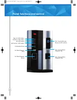 Preview for 6 page of 3M HCD-2 Operating Instructions Manual