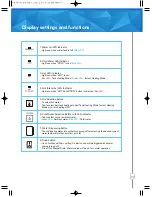 Предварительный просмотр 7 страницы 3M HCD-2 Operating Instructions Manual