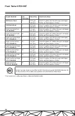 Preview for 30 page of 3M High Flow Series Instructions Manual