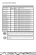 Предварительный просмотр 33 страницы 3M High Flow Series Instructions Manual