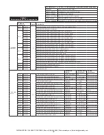 Предварительный просмотр 37 страницы 3M LAD-SAF Installation Instructions Manual