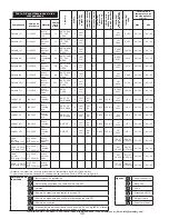 Предварительный просмотр 38 страницы 3M LAD-SAF Installation Instructions Manual