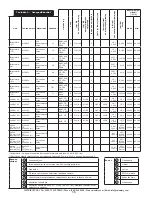 Предварительный просмотр 56 страницы 3M LAD-SAF Installation Instructions Manual