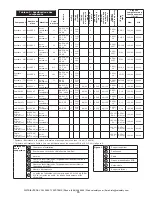 Предварительный просмотр 65 страницы 3M LAD-SAF Installation Instructions Manual