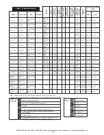 Предварительный просмотр 83 страницы 3M LAD-SAF Installation Instructions Manual