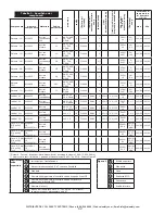 Предварительный просмотр 92 страницы 3M LAD-SAF Installation Instructions Manual