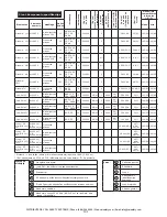 Предварительный просмотр 101 страницы 3M LAD-SAF Installation Instructions Manual