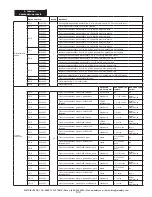 Предварительный просмотр 109 страницы 3M LAD-SAF Installation Instructions Manual