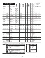 Предварительный просмотр 110 страницы 3M LAD-SAF Installation Instructions Manual