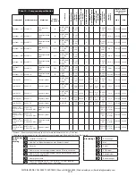 Предварительный просмотр 119 страницы 3M LAD-SAF Installation Instructions Manual