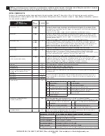 Предварительный просмотр 135 страницы 3M LAD-SAF Installation Instructions Manual