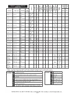 Предварительный просмотр 137 страницы 3M LAD-SAF Installation Instructions Manual