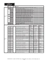 Предварительный просмотр 145 страницы 3M LAD-SAF Installation Instructions Manual