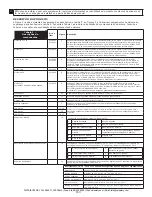 Предварительный просмотр 153 страницы 3M LAD-SAF Installation Instructions Manual