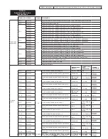 Предварительный просмотр 181 страницы 3M LAD-SAF Installation Instructions Manual