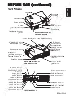 Предварительный просмотр 4 страницы 3M Liquid crystal projector MP8649 Operator'S Manual