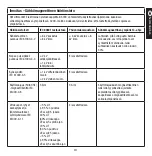 Preview for 239 page of 3M Littmann 3200 Manual