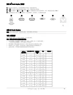 Preview for 12 page of 3M M1500SS MicroTouch Quick Start Manual