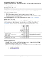 Preview for 21 page of 3M M1500SS MicroTouch Quick Start Manual