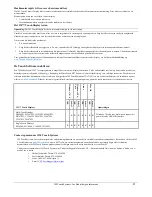 Preview for 29 page of 3M M1500SS MicroTouch Quick Start Manual