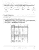 Предварительный просмотр 36 страницы 3M M1500SS MicroTouch Quick Start Manual