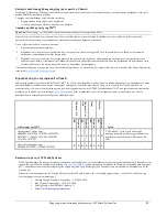 Preview for 49 page of 3M M1500SS MicroTouch Quick Start Manual