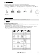 Preview for 60 page of 3M M1500SS MicroTouch Quick Start Manual