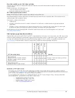 Preview for 65 page of 3M M1500SS MicroTouch Quick Start Manual