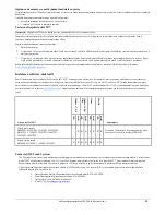 Preview for 85 page of 3M M1500SS MicroTouch Quick Start Manual