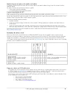 Preview for 101 page of 3M M1500SS MicroTouch Quick Start Manual