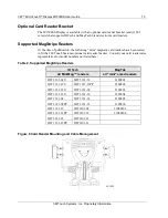 Предварительный просмотр 12 страницы 3M M1500SS MicroTouch User Manual