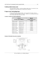 Предварительный просмотр 84 страницы 3M M1500SS MicroTouch User Manual