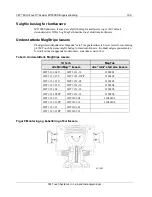 Предварительный просмотр 108 страницы 3M M1500SS MicroTouch User Manual