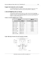 Предварительный просмотр 204 страницы 3M M1500SS MicroTouch User Manual