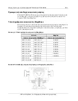 Предварительный просмотр 252 страницы 3M M1500SS MicroTouch User Manual