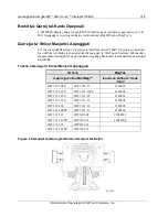 Предварительный просмотр 374 страницы 3M M1500SS MicroTouch User Manual