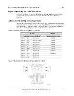 Предварительный просмотр 422 страницы 3M M1500SS MicroTouch User Manual