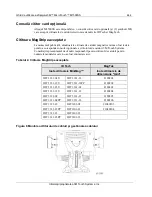 Предварительный просмотр 446 страницы 3M M1500SS MicroTouch User Manual