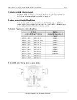 Предварительный просмотр 470 страницы 3M M1500SS MicroTouch User Manual