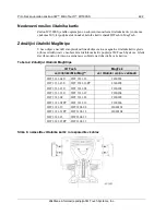 Предварительный просмотр 494 страницы 3M M1500SS MicroTouch User Manual