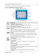 Предварительный просмотр 19 страницы 3M M1700SS - MicroTouch - 17" LCD Monitor User Manual