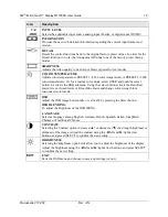 Preview for 20 page of 3M M1700SS - MicroTouch - 17" LCD Monitor User Manual