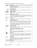 Предварительный просмотр 46 страницы 3M M1700SS - MicroTouch - 17" LCD Monitor User Manual