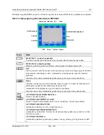 Предварительный просмотр 71 страницы 3M M1700SS - MicroTouch - 17" LCD Monitor User Manual