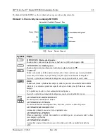 Preview for 97 page of 3M M1700SS - MicroTouch - 17" LCD Monitor User Manual